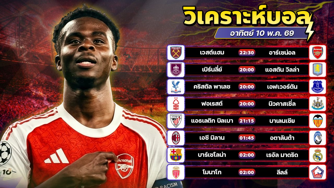 ⚽️🍻😁วิเคราะห์บอลวันนี้ ทีเด็ดบอล วันอาทิตย์ ที่ 10 พฤษภาคม 2569 By อัศวินล้มโต๊ะ l อศว #อศว