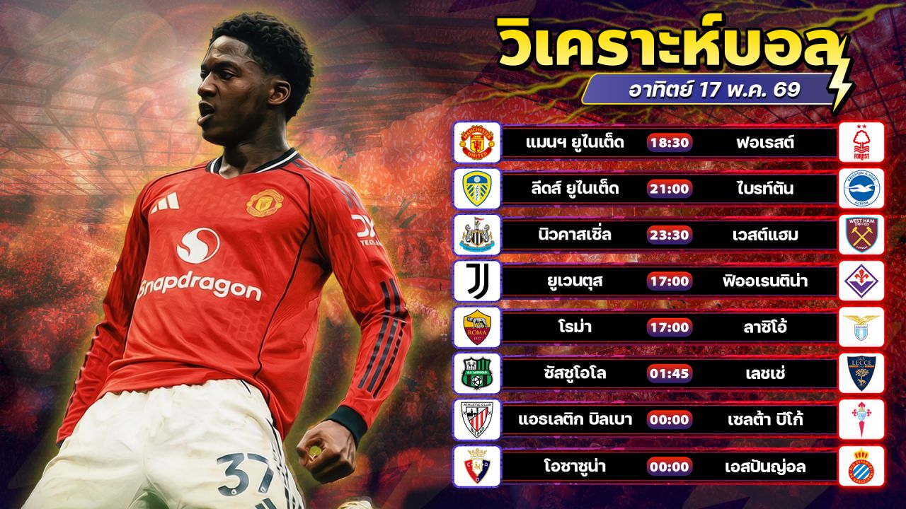 ⚽️🏅🥳วิเคราะห์บอลวันนี้ ทีเด็ดบอล วันอาทิตย์ ที่ 17 พฤษภาคม 2569 By อัศวินล้มโต๊ะ l อศว #อศว