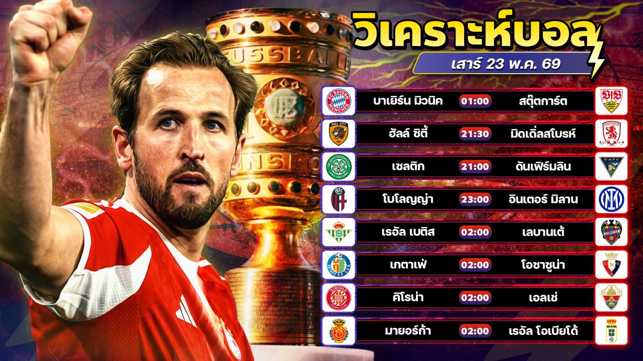 ⚽️🏆🤠วิเคราะห์บอลวันนี้ ทีเด็ดบอล วันเสาร์ ที่ 23 พฤษภาคม 2569 By อัศวินล้มโต๊ะ l อศว #อศว