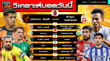 ดูวิเคราะห์ วิเคราะห์บอลวันนี้ | วันที่ 7 พฤศจิกายน 2568 | 7 คู่ 7 ลีก | by อาทิตย์ บอลเต็ง