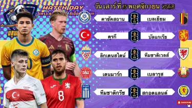 ดูวิเคราะห์ วิเคราะห์บอลวันนี้ 15 พฤศจิกายน 2568|🇧🇪เบลเยียมเน้นๆหน่อย🏴󠁧󠁢󠁳󠁣󠁴󠁿สกอตแลนด์เอาแน่🧐Byบลูบอลเด็ด