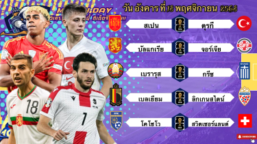ดูวิเคราะห์ วิเคราะห์บอลวันนี้ 18 พฤศจิกายน 2568|🇹🇷รองตุรกีมีลุ้น🇬🇪จอร์เจียเอาน่ะ🤔Byบลูบอลเด็ด #ทีเด็ดบอล