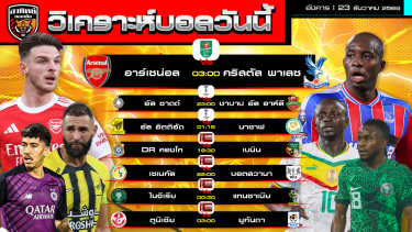ดูวิเคราะห์ วิเคราะห์บอลวันนี้ | วันที่ 23 ธันวาคม 2568 | คาราบาว คัพ ACL Elite แอฟริกา คัพ ออฟ เนชั่นส์ | by อาทิตย์ บอลเต็ง (@itid007)