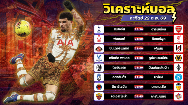 ดูวิเคราะห์ ⚽️💰🤩วิเคราะห์บอลวันนี้ ทีเด็ดบอล วันอาทิตย์ ที่ 22 กุมภาพันธ์ 2569 By อัศวินล้มโต๊ะ l อศว #อศว