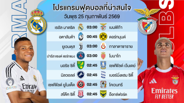 ดูวิเคราะห์ ทีเด็ดบอลยูฟ่าแชมป์เปี้ยนลีกส์ ( วันที่2 ) #เบนเทนล้มโต๊ะ