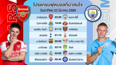 ดูวิเคราะห์ วิเคราะห์บอลวันนี้ ( อาร์เซน่อล พบ แมนซิตี้ #นัดชิงชนะเลิศ ) #เบนเทนล้มโต๊ะ