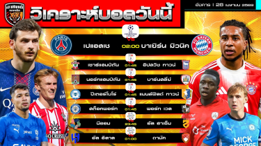 ดูวิเคราะห์ วิเคราะห์บอลวันนี้ | 28 เมษายน 2569 | UCL แชมเปียนชิพ ลีกวัน ลีกซาอุฯ | by อาทิตย์ บอลเต็ง (@itid007