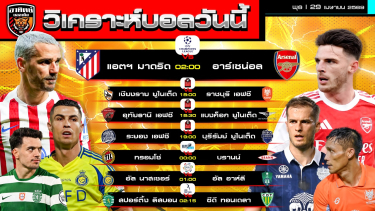 ดูวิเคราะห์ วิเคราะห์บอลวันนี้ | 29 เมษายน 2569 | UCL แชมเปียนชิพ ไทยลีก ลีกนอร์เวย์ ลีกโปรตุเกส ลีกซาอุฯ | by อาทิตย์ บอลเต็ง (@itid007