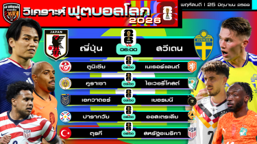 ดูวิเคราะห์ วิเคราะห์ฟุตบอลโลก2026 วันนี้ 25 มิถุนายน 2569 | by อาทิตย์ บอลเต็ง (@itid007)